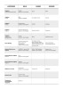 3_Das_Goldene_Horn_2024_Tabelle_Gewinner_c_Oesterreichische Post AG.png