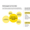 4_OEWS Werbeflussgrafik_c_Oesterreichische Post AG.jpg