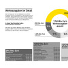 4_OEWS_Werbeflussgrafik_c_Oesterreichische_Post_AG.jpg